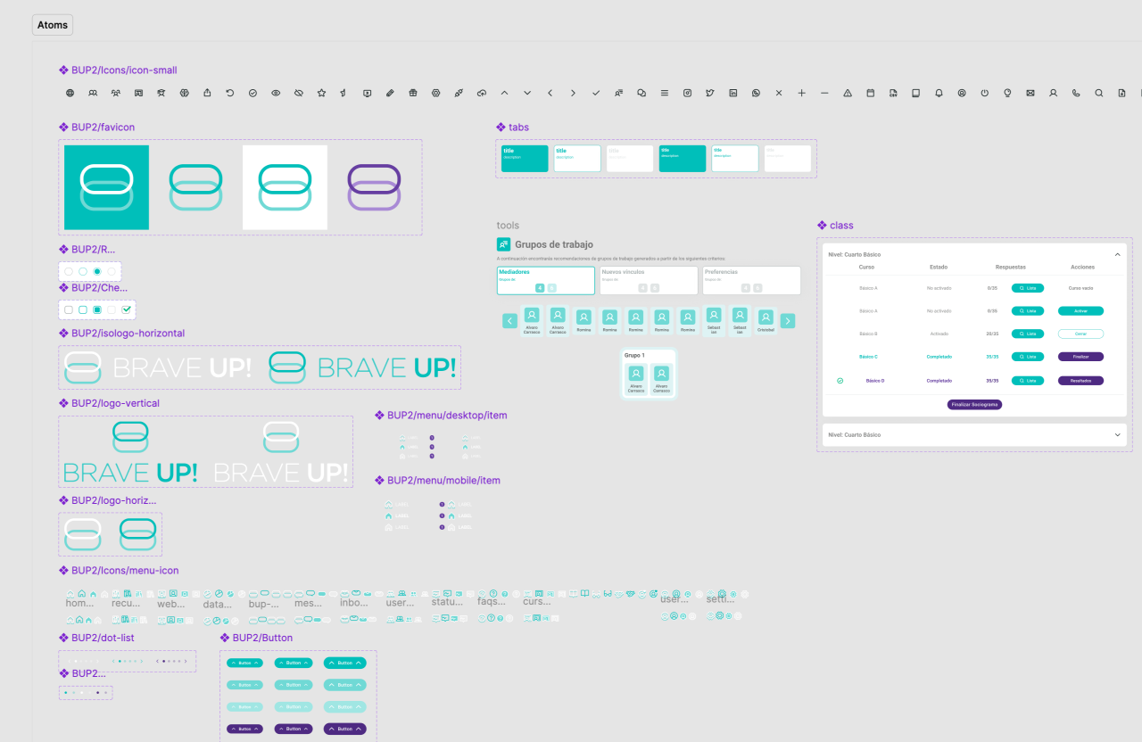 braveup design system